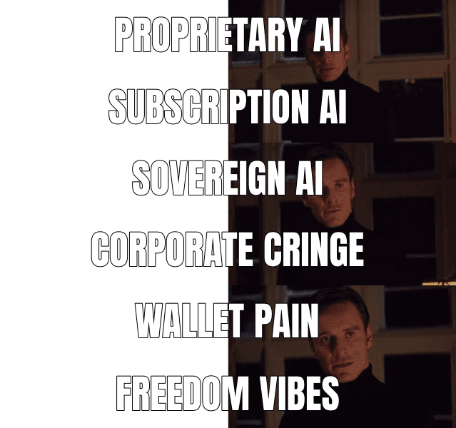 Proprietary AI