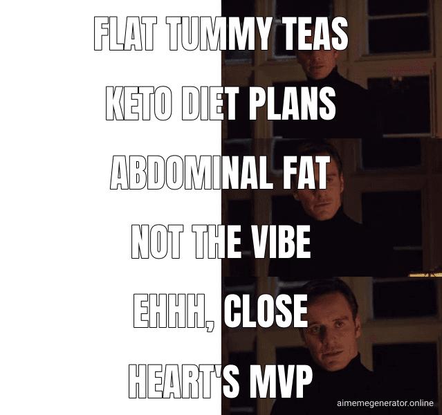 Perfection meme about "Abdominal fat predicts heart disease risk better than BMI"