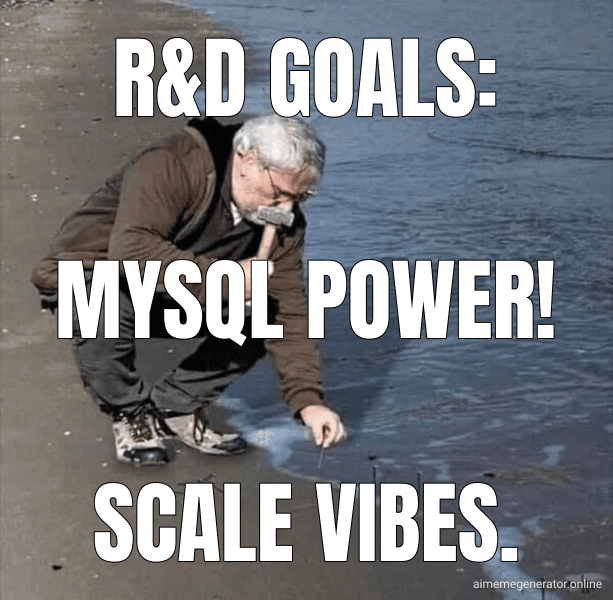R&D goals: