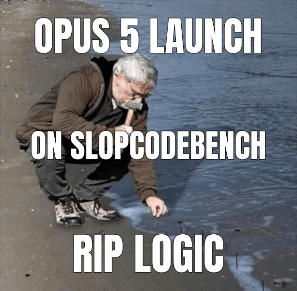 Guy Hammering Nails Into Sand meme about "Benchmarking Opus 5 on SlopCodeBench"