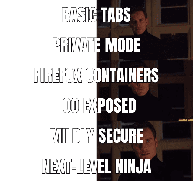 Perfection meme about "Firefox Containers Preview"
