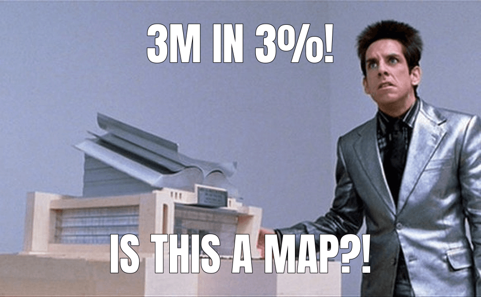 3M in 3%! (What is this, a Center for Ants?! meme)