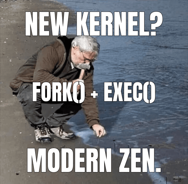 Guy Hammering Nails Into Sand meme about "Moving beyond fork() + exec()"