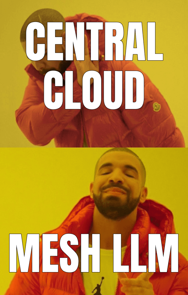 Central Cloud
